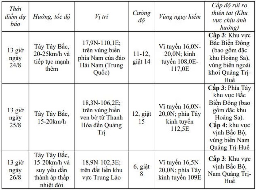 Bão số 5 tiến gần Biển Đông, gió mạnh cấp 9, giật cấp 11- Ảnh 1.