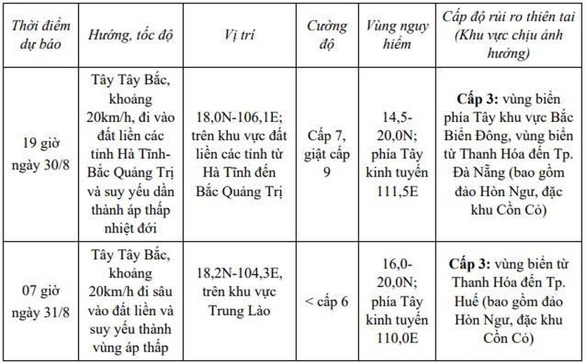 Áp thấp nhiệt đới mạnh lên thành cơn bão số 6- Ảnh 1.