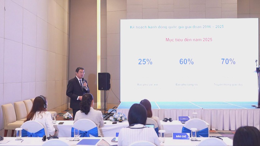 Thúc đẩy các nỗ lực loại trừ ung thư cổ tử cung tại Việt Nam- Ảnh 3.