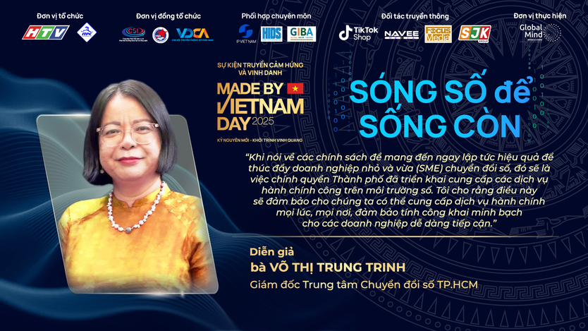 SÓNG SỐ để SỐNG CÒN: Phải thay đổi tư duy để thích nghi, tồn tại rồi bứt phá- Ảnh 3.