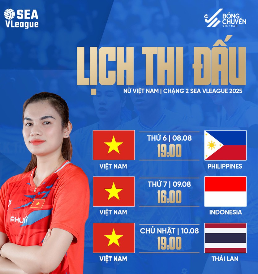 Tuyển bóng chuyền nữ Việt Nam vs Indonesia: Thắng và chờ đấu Thái Lan- Ảnh 3.