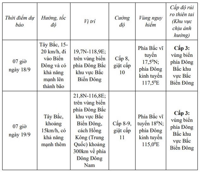 Áp thấp nhiệt đới sắp mạnh lên bão trên Biển Đông - Ảnh 1.