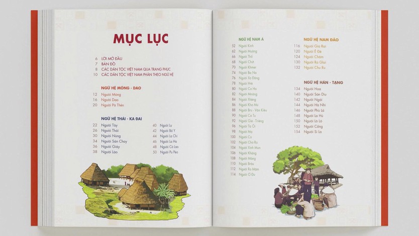 Người trẻ với bản sắc Việt Nam - Ảnh 2.