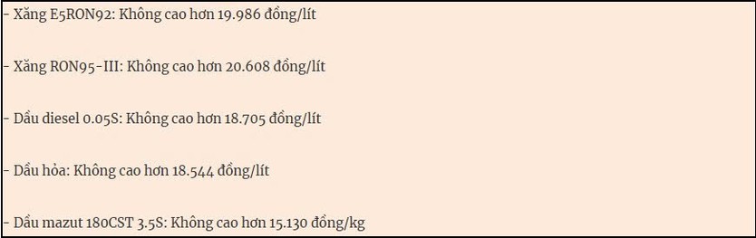 Thị trường ngày 21/9/2025: Vàng miếng tăng phi mã, xăng dầu có tuần biến động - Ảnh 6.