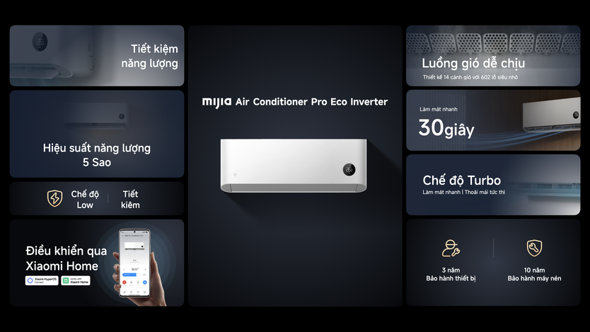 Dòng thiết bị gia dụng Mijia thế hệ mới của Xiaomi: Giải pháp sống xanh, an toàn cho gia đình hiện đại - Ảnh 1.