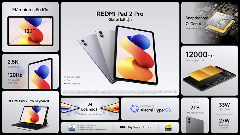 Chính thức trình làng Xiaomi 15T Series tại Việt Nam: Smartphone cận cao cấp với trải nghiệm chuẩn flagship - Ảnh 2.