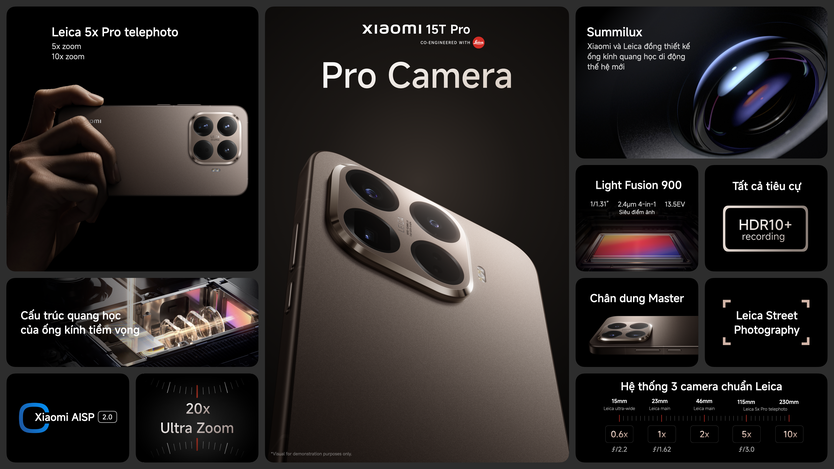 Chính thức trình làng Xiaomi 15T Series tại Việt Nam: Smartphone cận cao cấp với trải nghiệm chuẩn flagship - Ảnh 1.