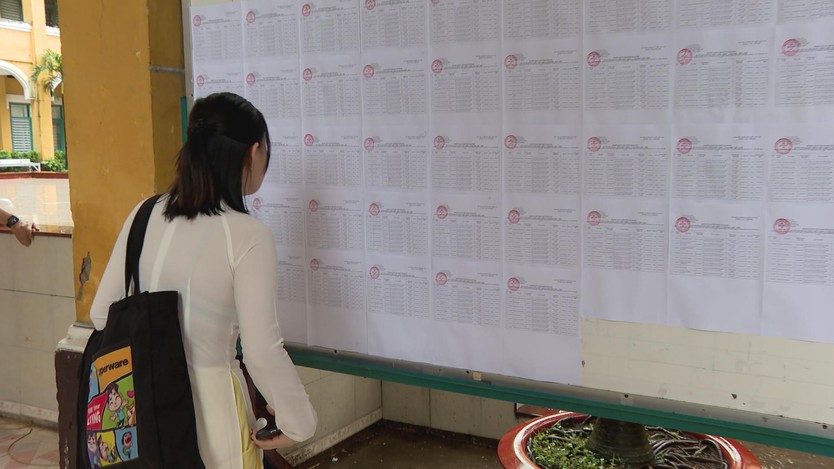 Hơn 10.000 thí sinh dự thi tuyển dụng viên chức giáo dục TP.HCM năm học 2025-2026- Ảnh 10.