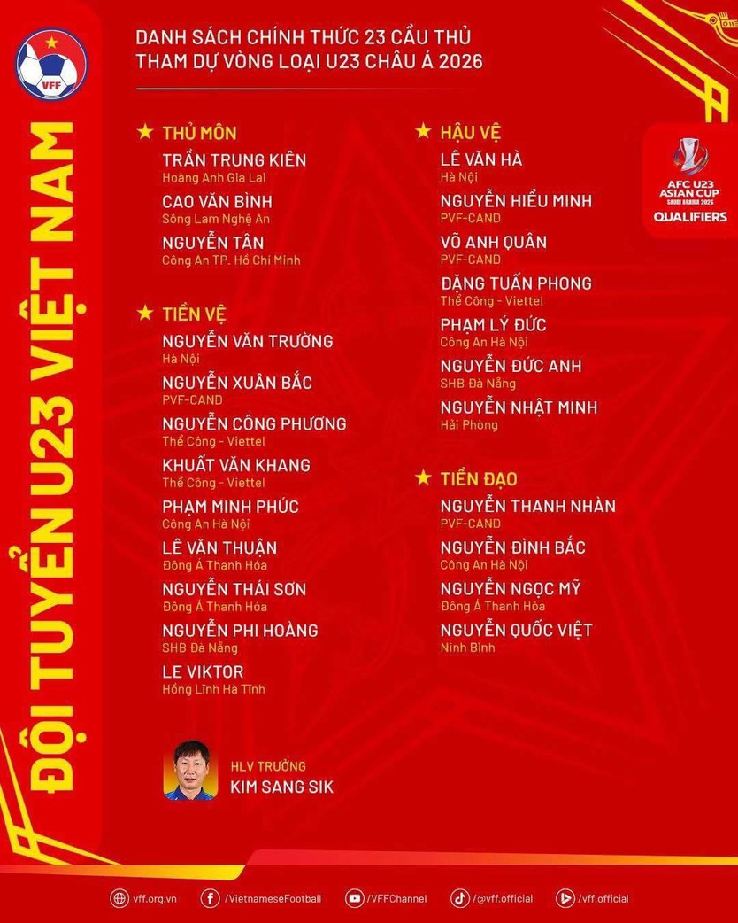 U.23 Việt Nam có thể hình đẹp như 'Tây': Sẵn sàng ra quân thắng đậm U.23 Bangladesh- Ảnh 1.