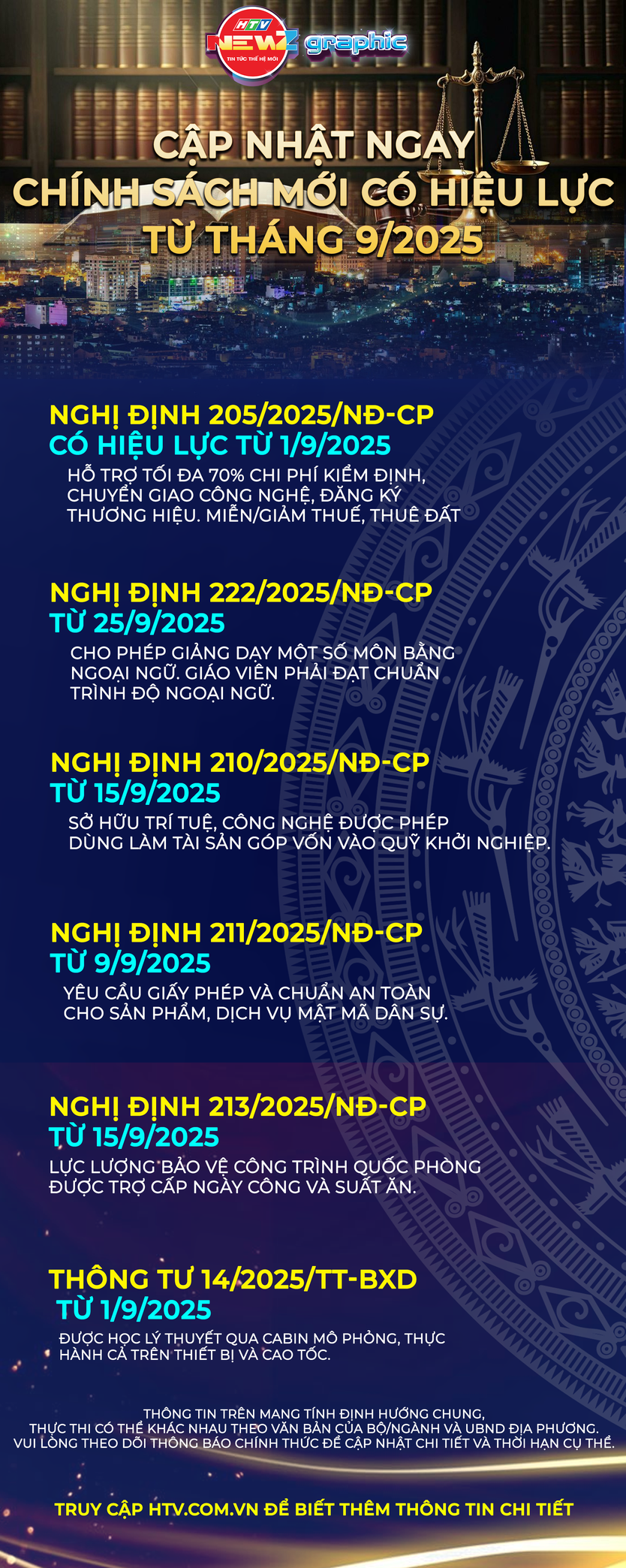 Chính sách mới tháng 9: Người dân cần biết! - Ảnh 1.