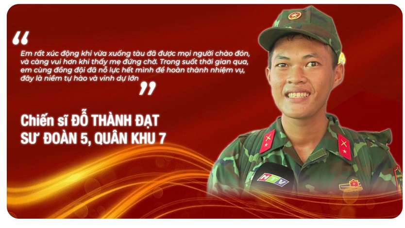 Ấm áp tình quân dân ngày đón chiến sĩ hoàn thành nhiệm vụ A80 trở về- Ảnh 3.