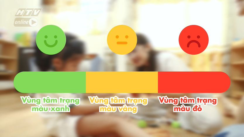 Chậm: Nhận diện tâm trạng trẻ qua thang đo cảm xúc - Ảnh 4.