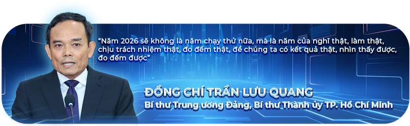 TP. Hồ Chí Minh: Bứt phá bằng sức mạnh Khoa học công nghệ - Ảnh 5.
