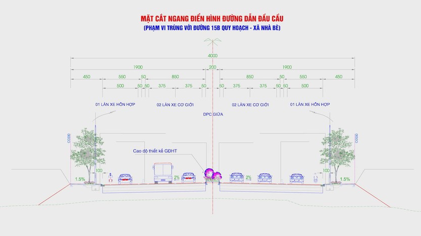 Khởi công cầu Cần Giờ - Động lực mới kết nối không gian phát triển phía Nam TP. Hồ Chí Minh - Ảnh 6.