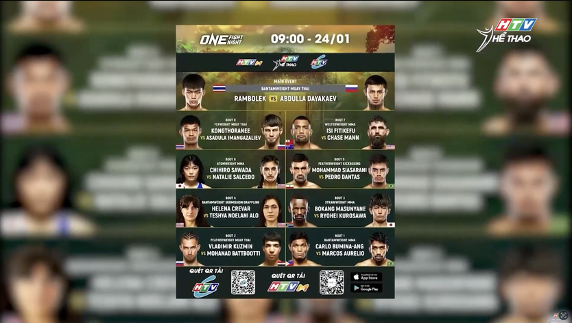 ONE Fight Night 39: Đại chiến Thái Lan – Nga khuấy đảo sàn đấu Lumpinee- Ảnh 3.