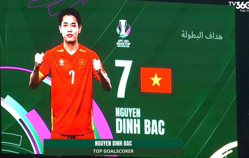 Nóng: Đình Bắc trở thành cầu thủ Việt Nam đầu tiên giành danh hiệu Vua phá lưới U.23 châu Á- Ảnh 3.