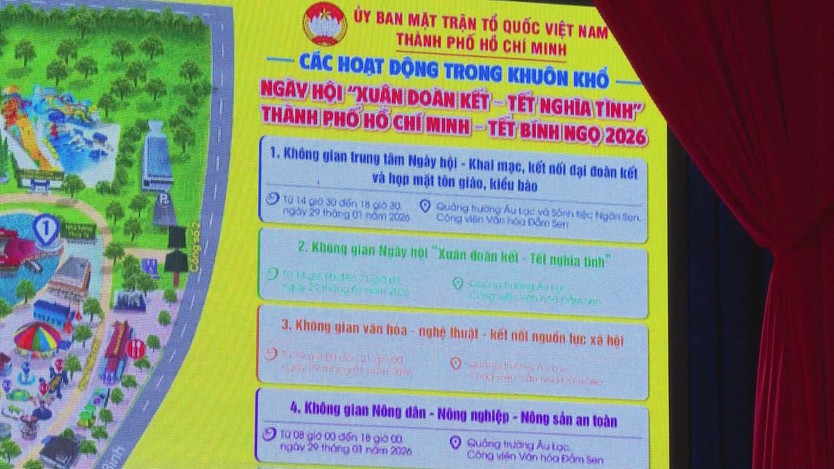 TP. Hồ Chí Minh: Hơn 5.900 tỷ đồng chăm lo ngày hội "Xuân đoàn kết - Tết nghĩa tình"  - Ảnh 3.