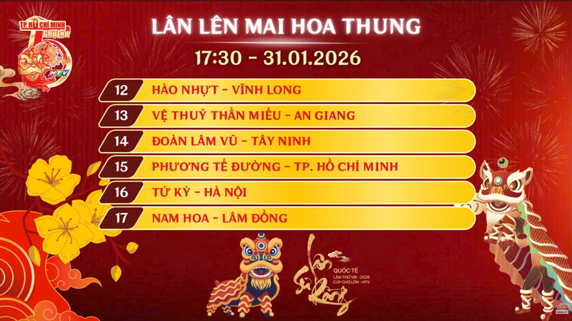 Tưng bừng khai mạc Giải Lân Sư Rồng quốc tế Cúp Chợ Lớn - HTV 2026- Ảnh 7.