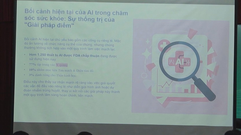 Lần đầu tiên tích hợp A.I. xuyên suốt hành trình chăm sóc sức khoẻ- Ảnh 1.