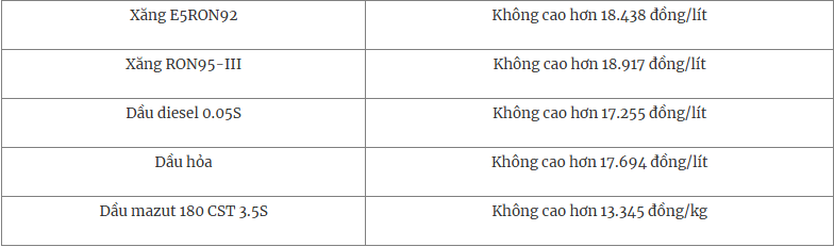 Thị trường ngày 6/1/2025: Giá vàng tăng “dựng đứng”, giá dầu tăng hơn 1 USD/thùng - Ảnh 7.