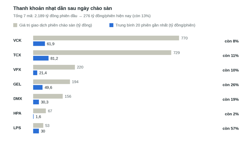 Bắt sóng thị trường 11/10: Giá vàng trong nước đi ngang, xăng dầu tiếp đà tăng | NewZMoney - Ảnh 8.