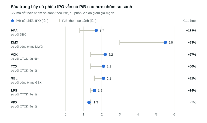 Bắt sóng thị trường 11/10: Giá vàng trong nước đi ngang, xăng dầu tiếp đà tăng | NewZMoney - Ảnh 9.