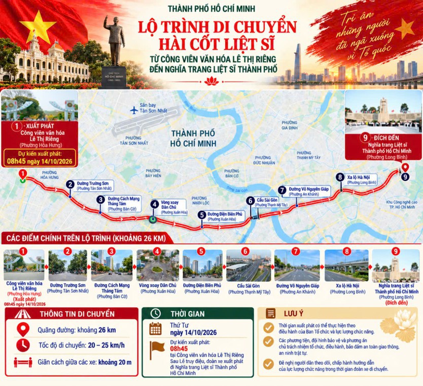 Sẵn sàng cho Lễ viếng, Lễ truy điệu và an táng hài cốt liệt sĩ diễn ra ngày 14/10 - Ảnh 15.