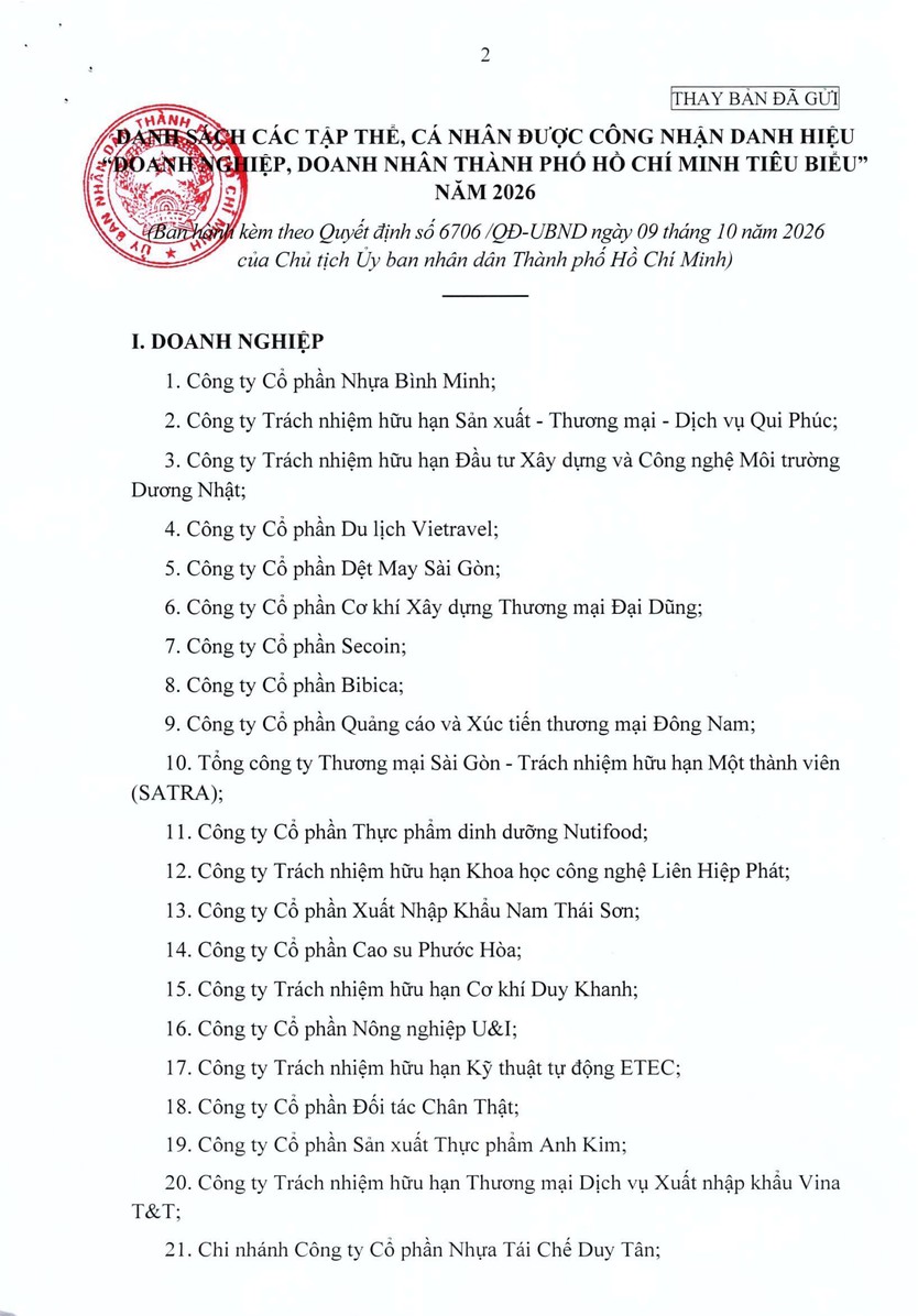 TP. Hồ Chí Minh công nhận và vinh danh 100 doanh nghiệp và 96 doanh nhân tiêu biểu năm 2026 - Ảnh 2.