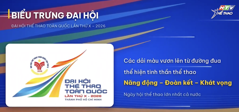 Công bố bộ nhận diện Đại hội Thể thao toàn quốc lần thứ X năm 2026 - Ảnh 3.