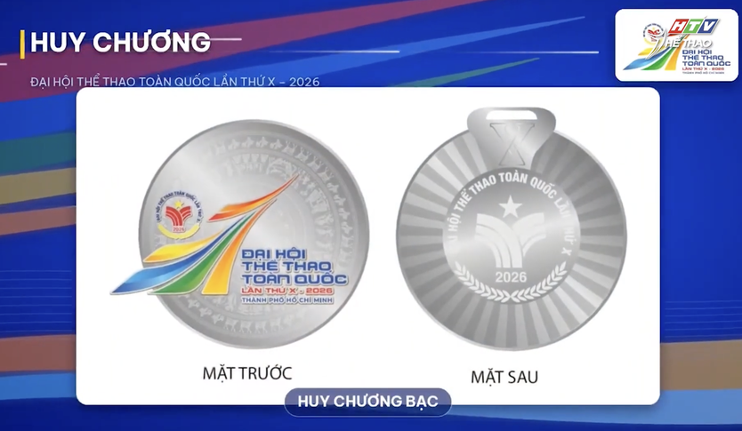 Công bố bộ nhận diện Đại hội Thể thao toàn quốc lần thứ X năm 2026 - Ảnh 5.