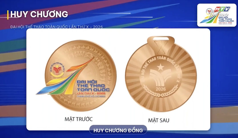 Công bố bộ nhận diện Đại hội Thể thao toàn quốc lần thứ X năm 2026 - Ảnh 6.