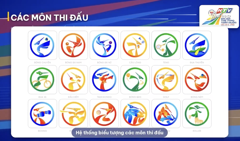 Công bố bộ nhận diện Đại hội Thể thao toàn quốc lần thứ X năm 2026 - Ảnh 8.