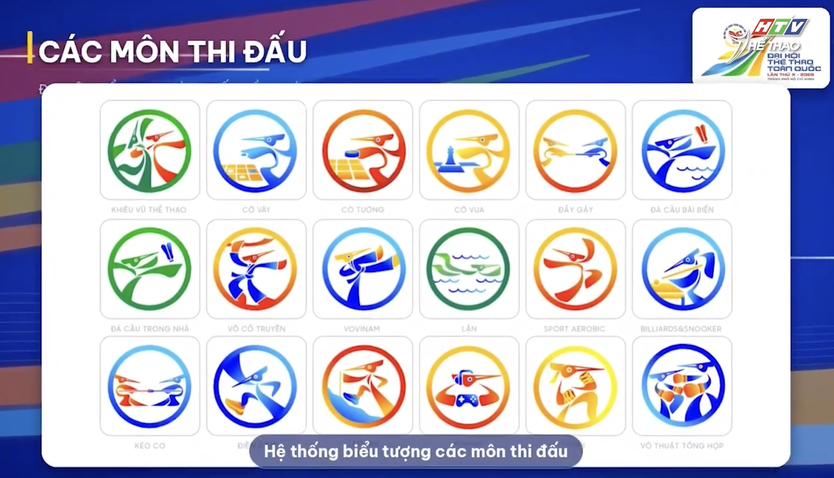 Công bố bộ nhận diện Đại hội Thể thao toàn quốc lần thứ X năm 2026 - Ảnh 7.