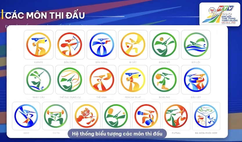Công bố bộ nhận diện Đại hội Thể thao toàn quốc lần thứ X năm 2026 - Ảnh 9.