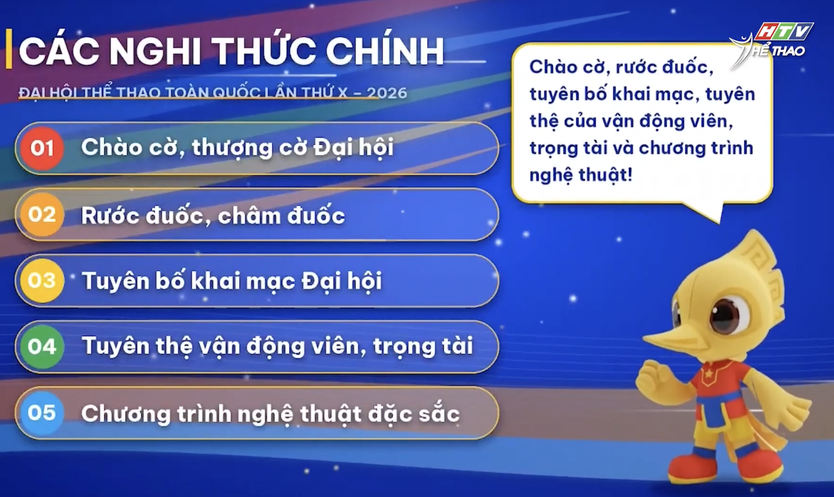 Công bố bộ nhận diện Đại hội Thể thao toàn quốc lần thứ X năm 2026 - Ảnh 10.