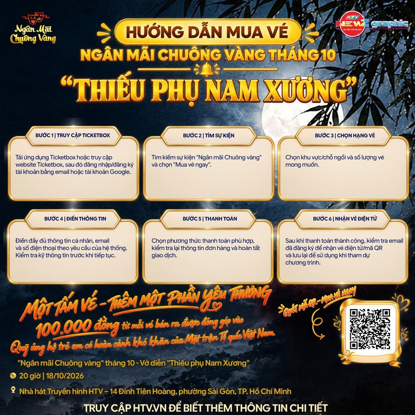 NewZGraphic: Hướng dẫn mua vé "Ngân mãi Chuông vàng" tháng 10 - Ảnh 2.