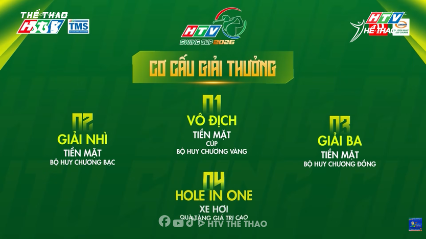 HTV SWING CUP 2026: Nâng tầm chuyên môn, mở rộng cuộc đua giữa các câu lạc bộ - Ảnh 7.