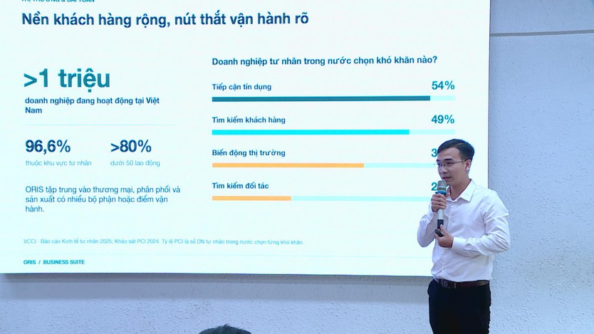 TP. Hồ Chí Minh kết nối vốn đầu tư, thúc đẩy startup công nghệ - Ảnh 2.