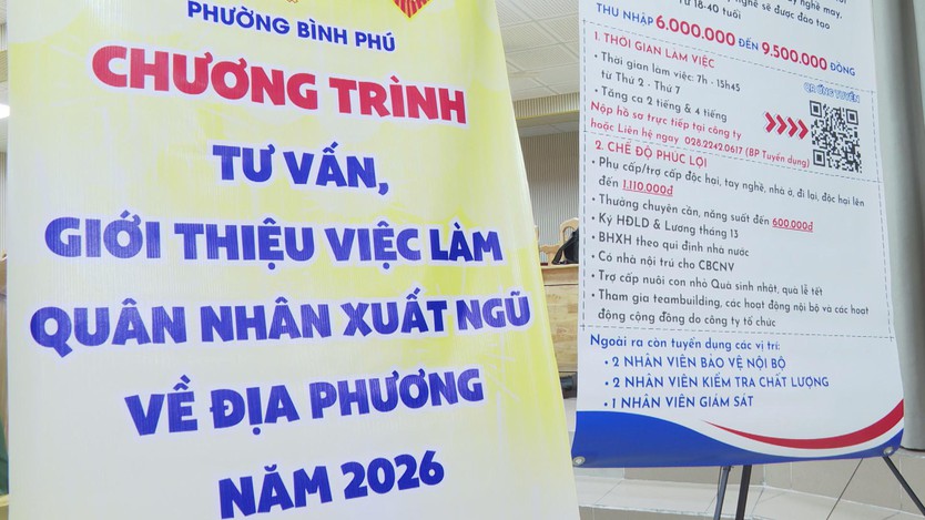 TP. Hồ Chí Minh quyết tâm hỗ trợ 100% thanh niên xuất ngũ được đào tạo nghề và việc làm- Ảnh 4.