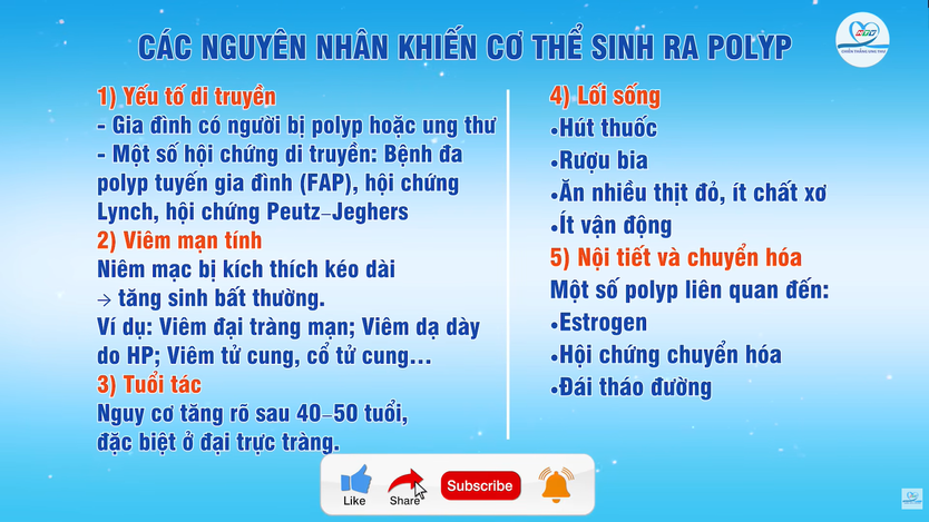 Polyp có nguy cơ thành ung thư? | HTV Chiến thắng ung thư - Ảnh 3.