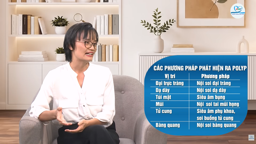 Polyp có nguy cơ thành ung thư? | HTV Chiến thắng ung thư - Ảnh 6.