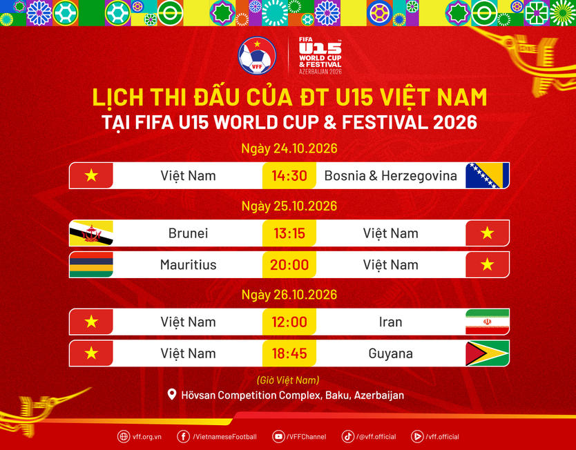 U15 Việt Nam lên đường dự FIFA U15 World Cup & Festival 2026 - Ảnh 3.