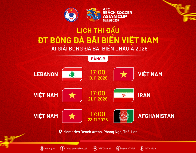 Đội tuyển bóng đá bãi biển Việt Nam chuẩn bị cho giải châu Á 2026- Ảnh 4.