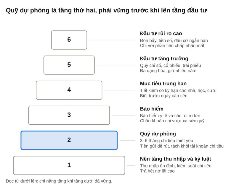 Bắt sóng thị trường 25/10: Giá vàng trong nước liên tiếp giảm, giá dầu thế giới ghi nhận biến động mạnh - Ảnh 6.