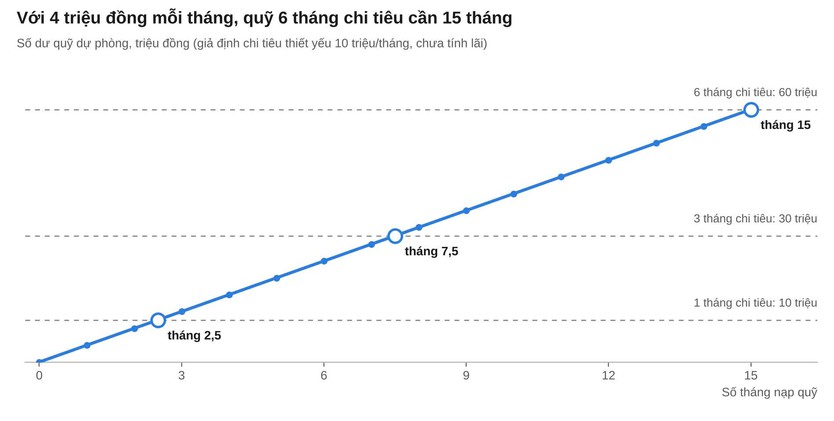 Bắt sóng thị trường 25/10: Giá vàng trong nước liên tiếp giảm, giá dầu thế giới ghi nhận biến động mạnh - Ảnh 8.