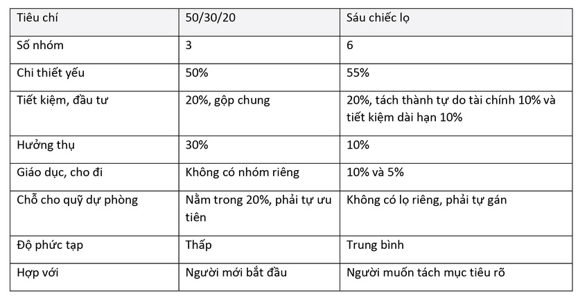 Bắt sóng thị trường 25/10: Giá vàng trong nước liên tiếp giảm, giá dầu thế giới ghi nhận biến động mạnh - Ảnh 11.