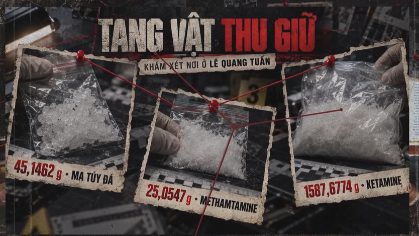 TP. Hồ Chí Minh tăng cường phòng chống tội phạm ma túy - Ảnh 4.