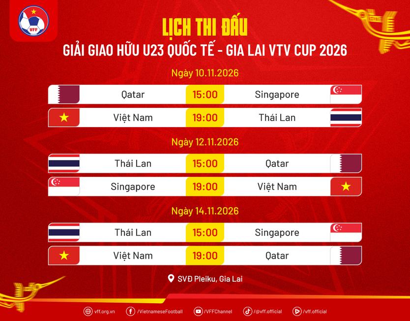 U23 - Gia Lai VTV Cup 2026: Sẵn sàng cho những trận cầu hấp dẫn - Ảnh 4.