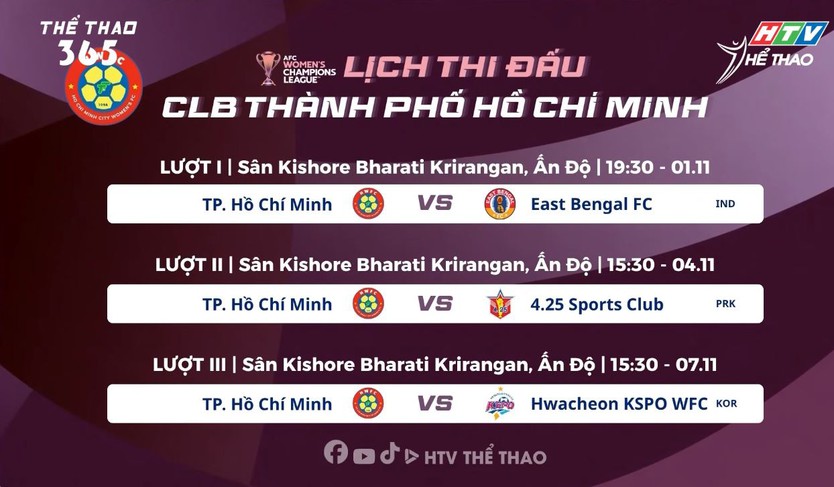 Đội bóng đá nữ TP.HCM trước thử thách châu lục - Ảnh 6.