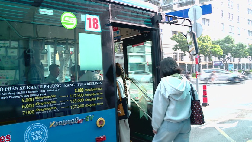 TP. Hồ Chí Minh thúc đẩy giao thông công cộng, hướng đến thay đổi thói quen đi lại - Ảnh 2.